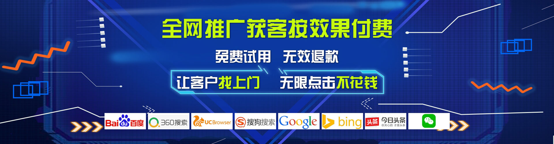 孝义sem投放